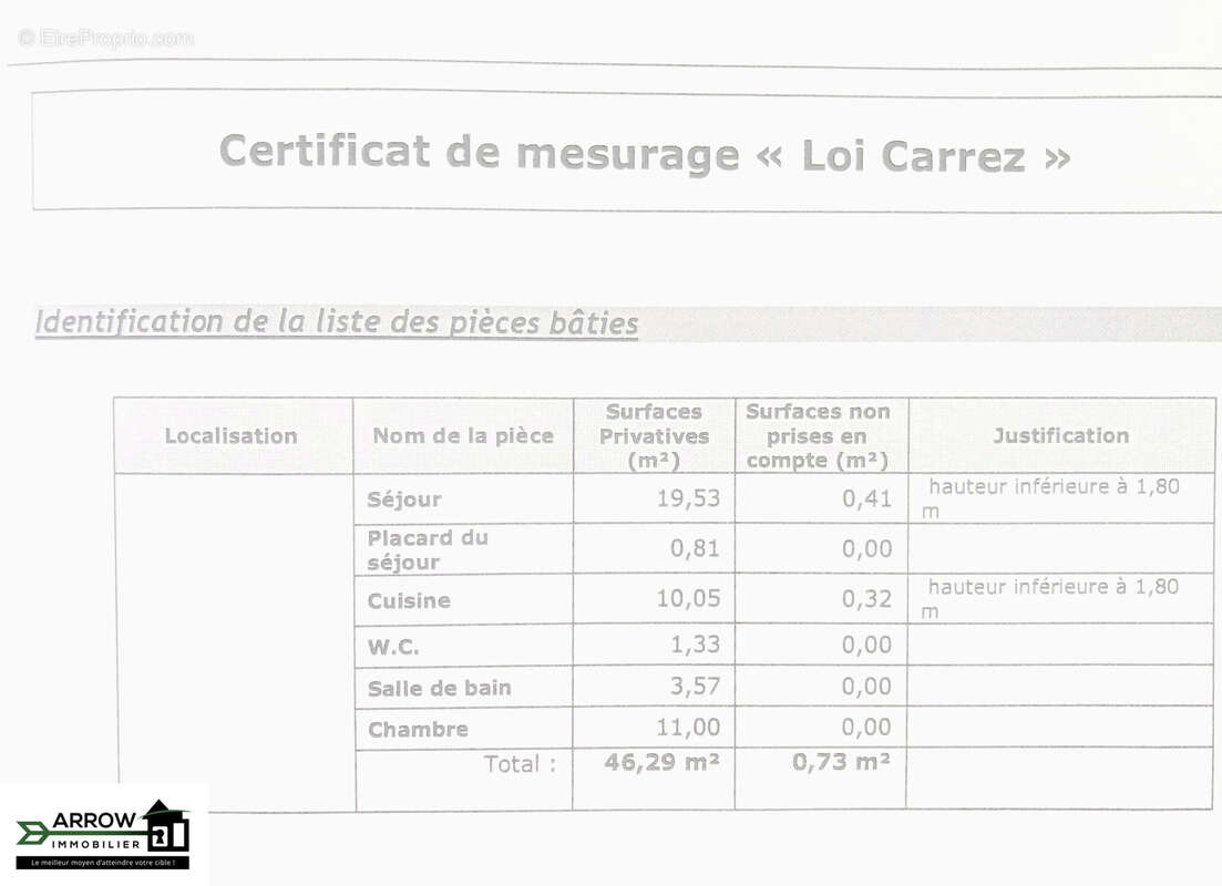 Appartement à NOYAL-CHATILLON-SUR-SEICHE