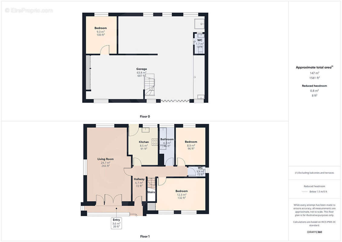 Maison à PLOUGUENAST