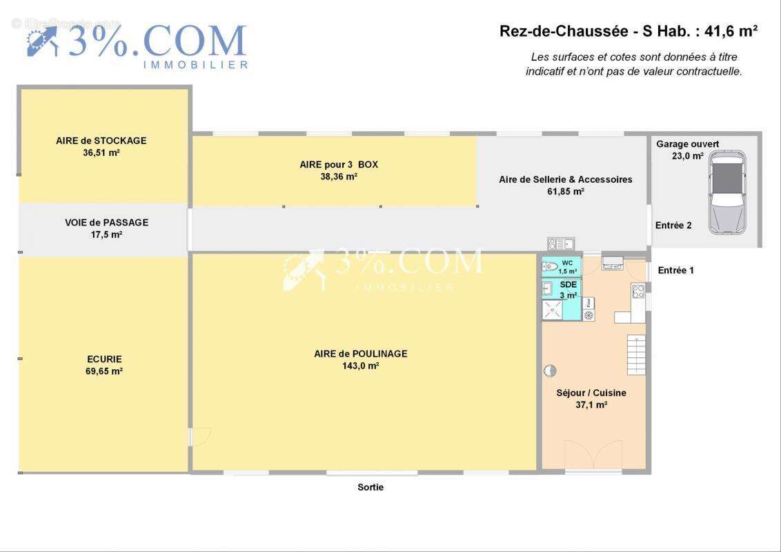 Maison à PREUSEVILLE