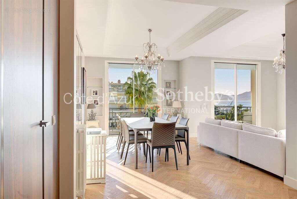Appartement à CANNES