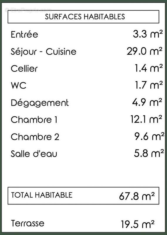 Appartement à PESSAC