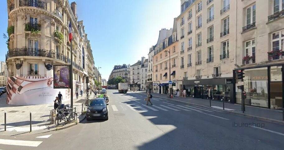 Commerce à PARIS-6E