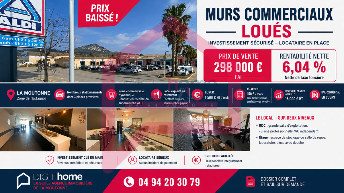 Commerce à LA CRAU