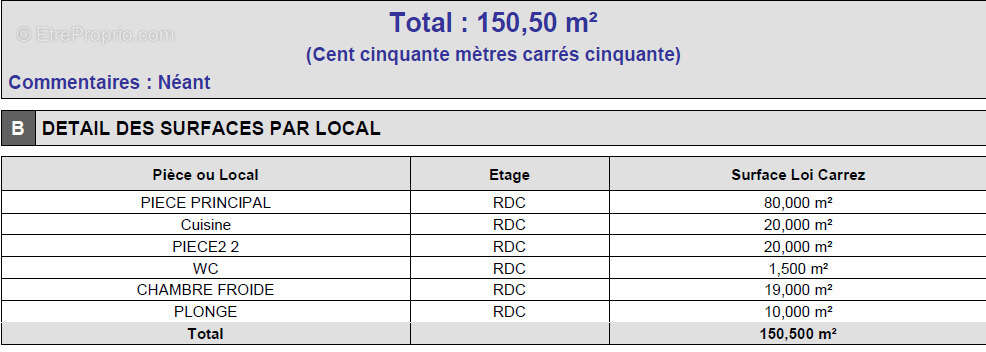 Appartement à SAINT-LAURENT-DE-LA-SALANQUE