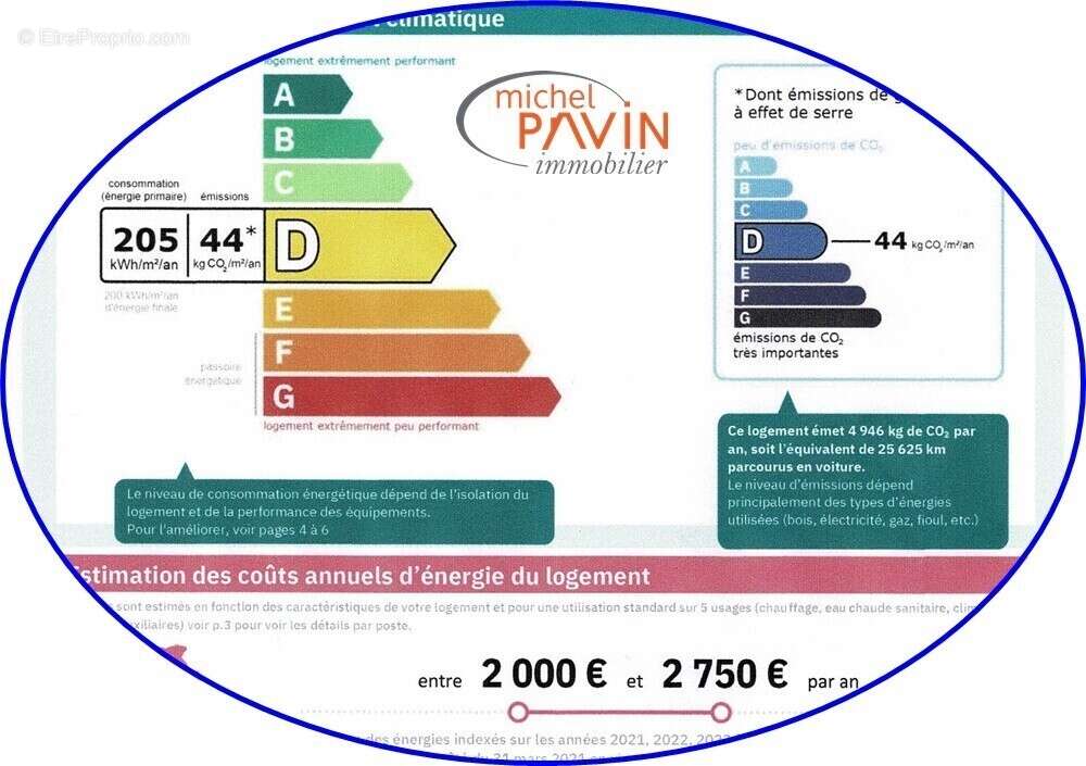 Maison à LA GUERCHE-SUR-L'AUBOIS