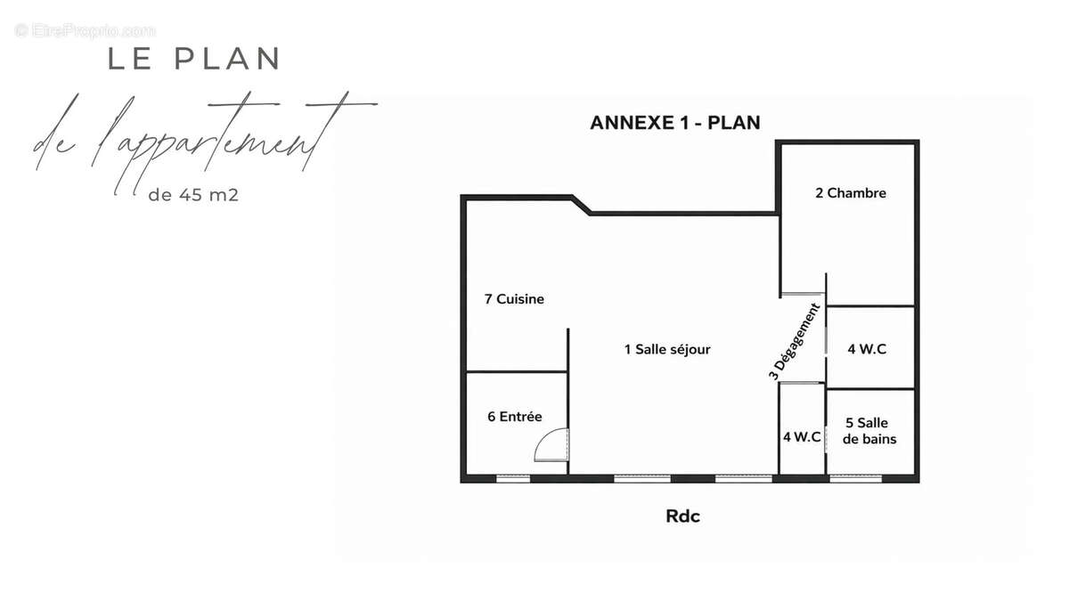 Appartement à CENON