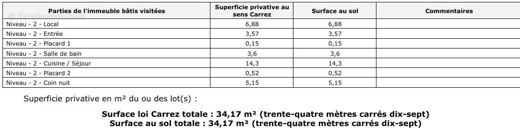 Photo 9 - Appartement à SAINT-AVENTIN