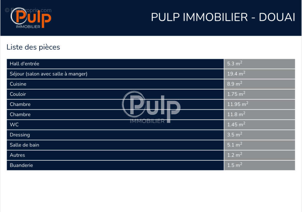 Appartement à DOUAI