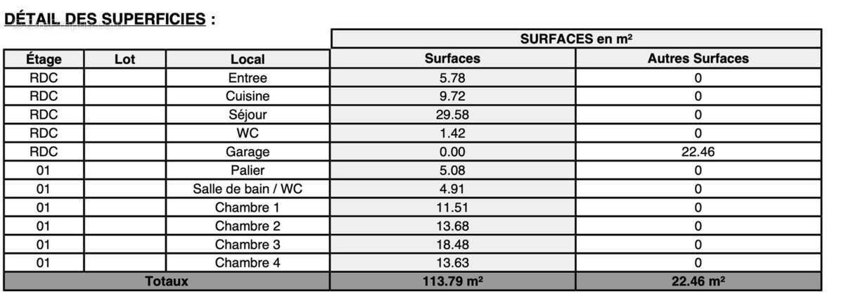 Maison à CLAYE-SOUILLY