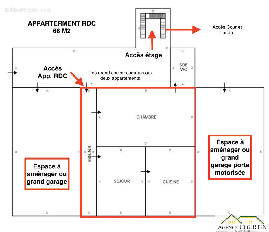 Ensemble immobilier   3 logements existants   Centre-ville de Louhans terrain d'environ 2000 m2 - photo 14