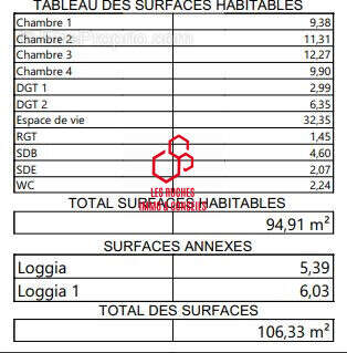 Appartement à AUBERVILLIERS