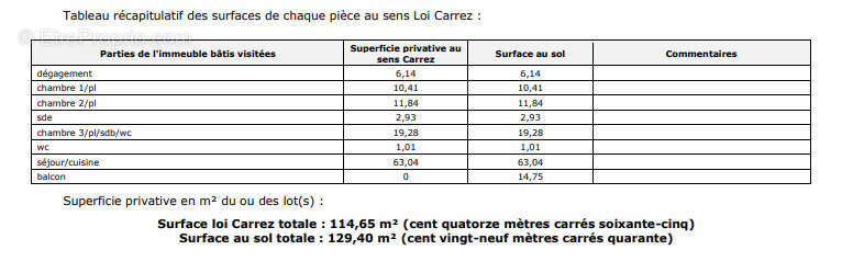 Appartement à MARSEILLE-8E