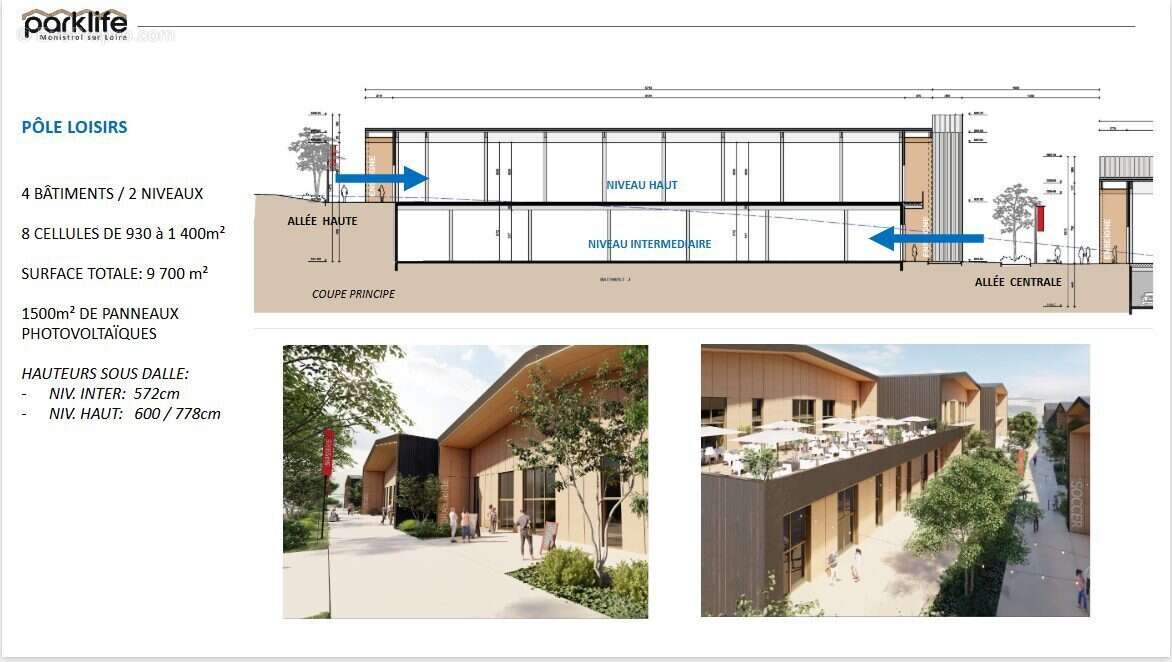 Commerce à MONISTROL-SUR-LOIRE