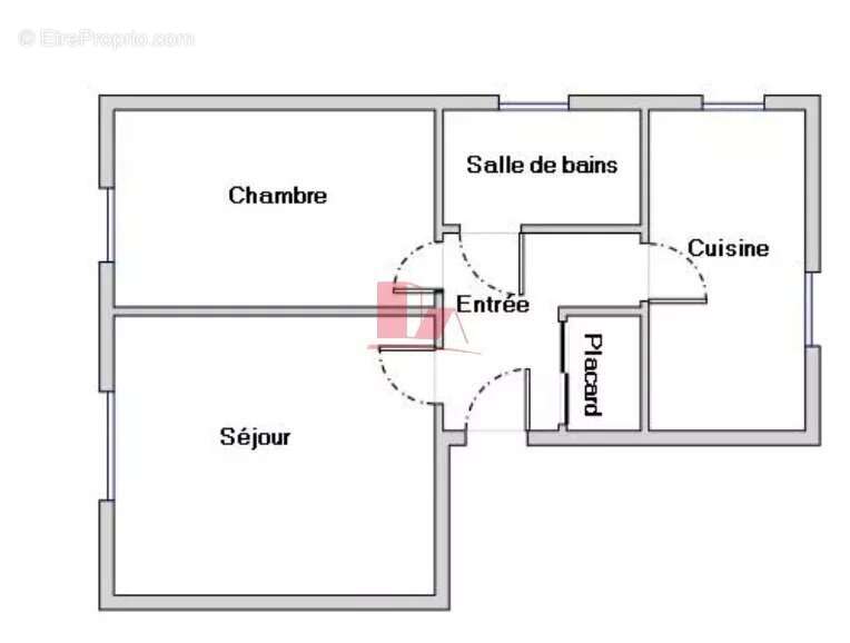 Appartement à VANVES