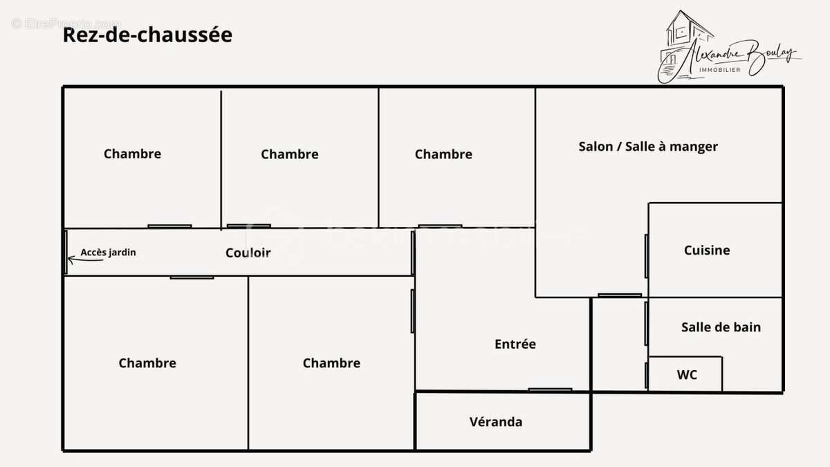 Maison à SANTILLY