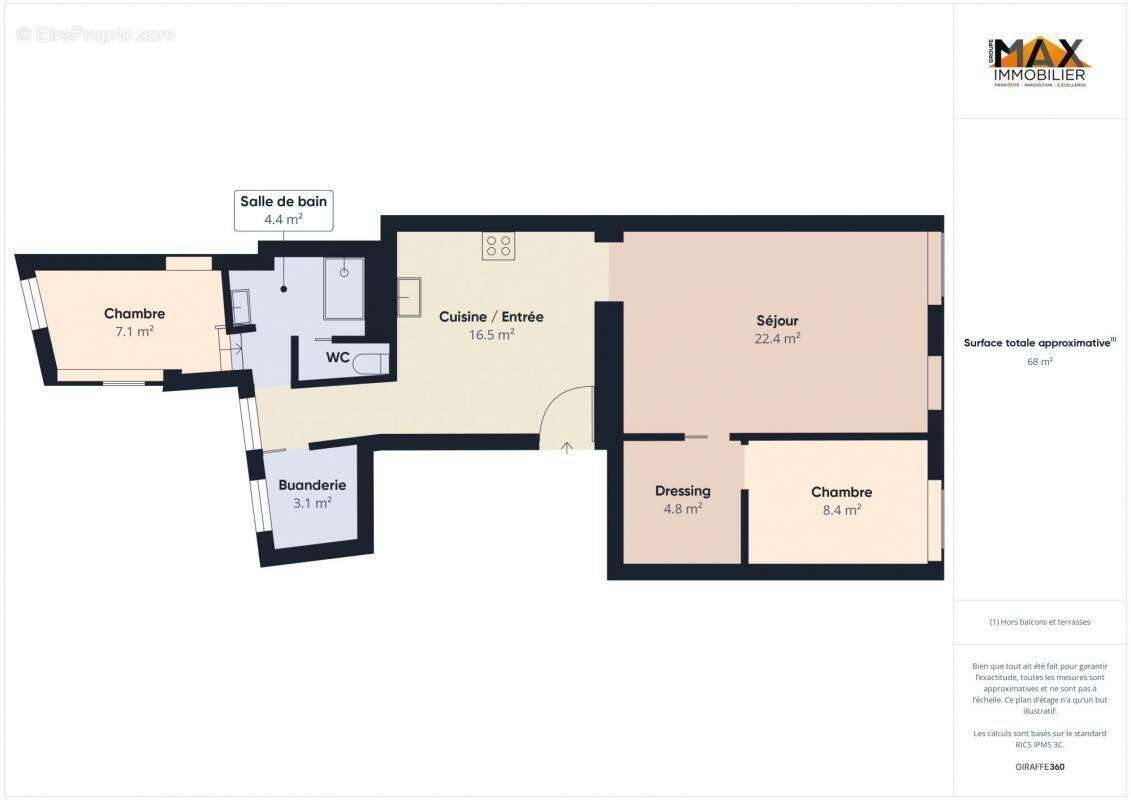 Appartement à AJACCIO