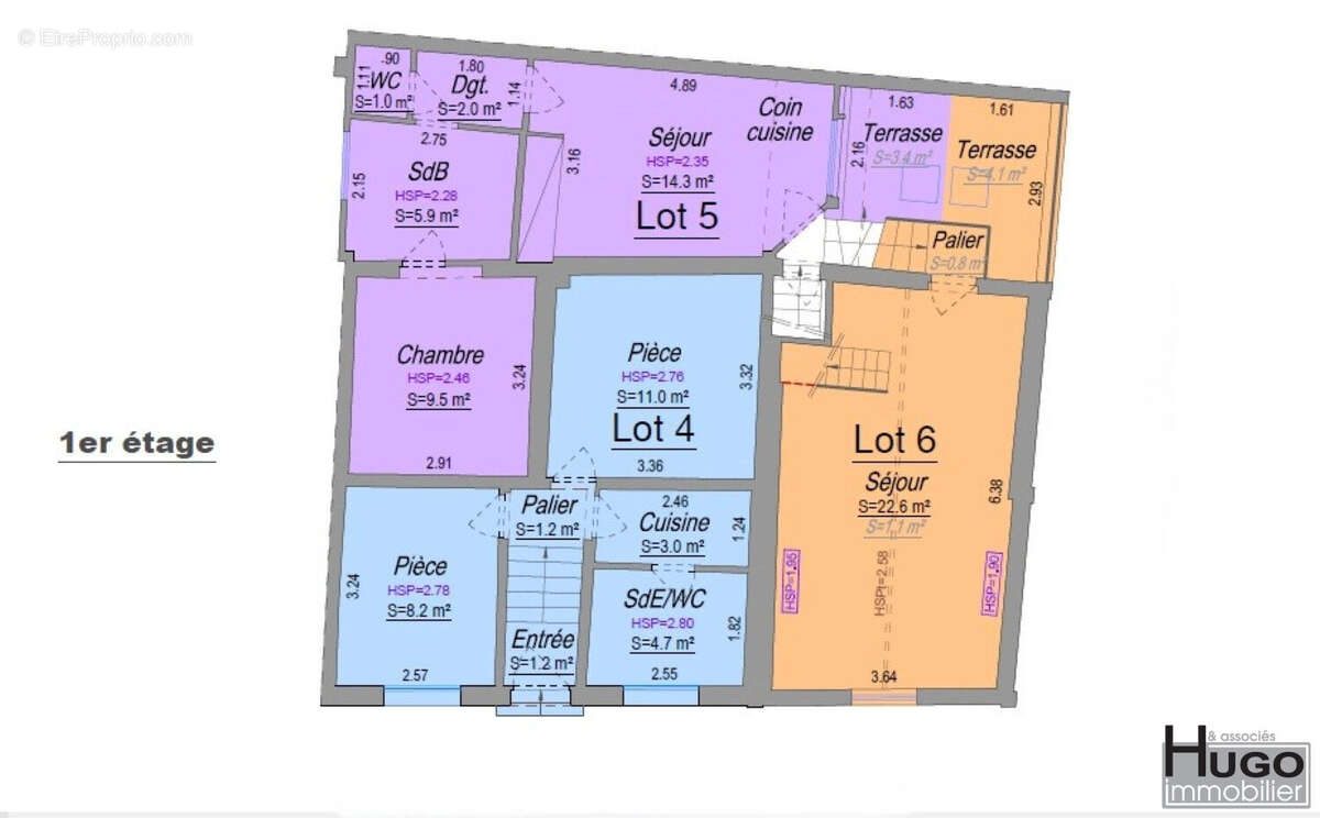 Appartement à BORDEAUX