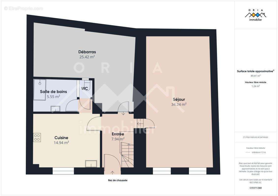 Maison à VILLECEY-SUR-MAD