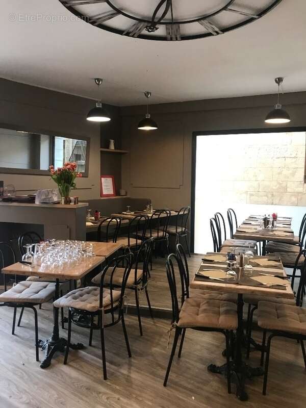 Commerce à PERIGUEUX