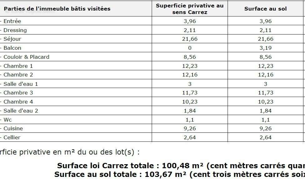 Appartement à PONTOISE