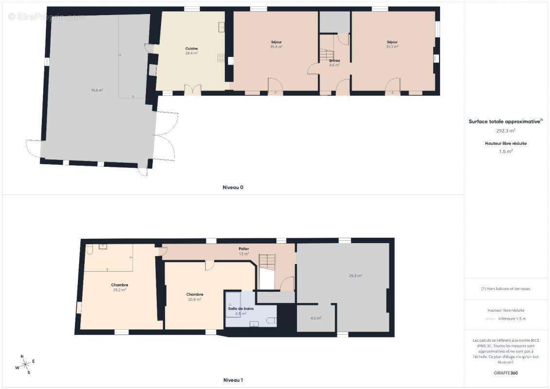 Maison à CHAUNAY