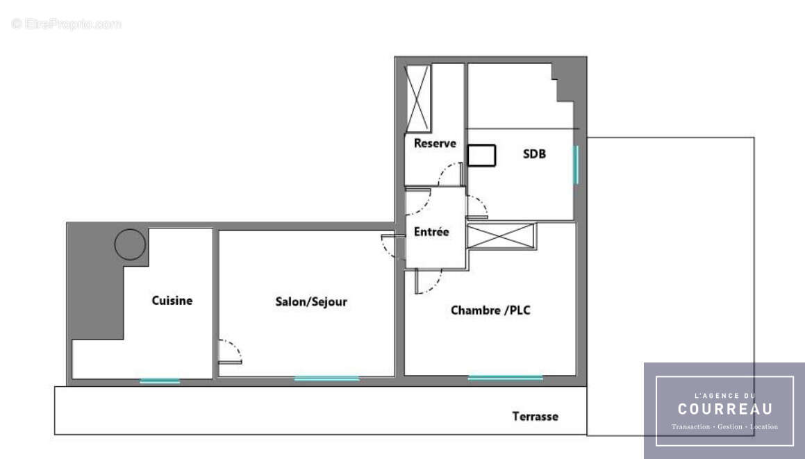 Appartement à PERPIGNAN