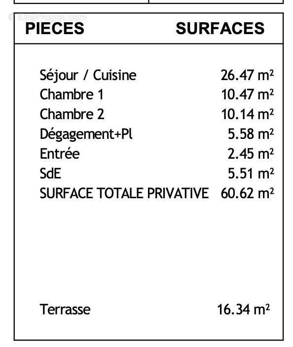 Appartement à L'HERMITAGE
