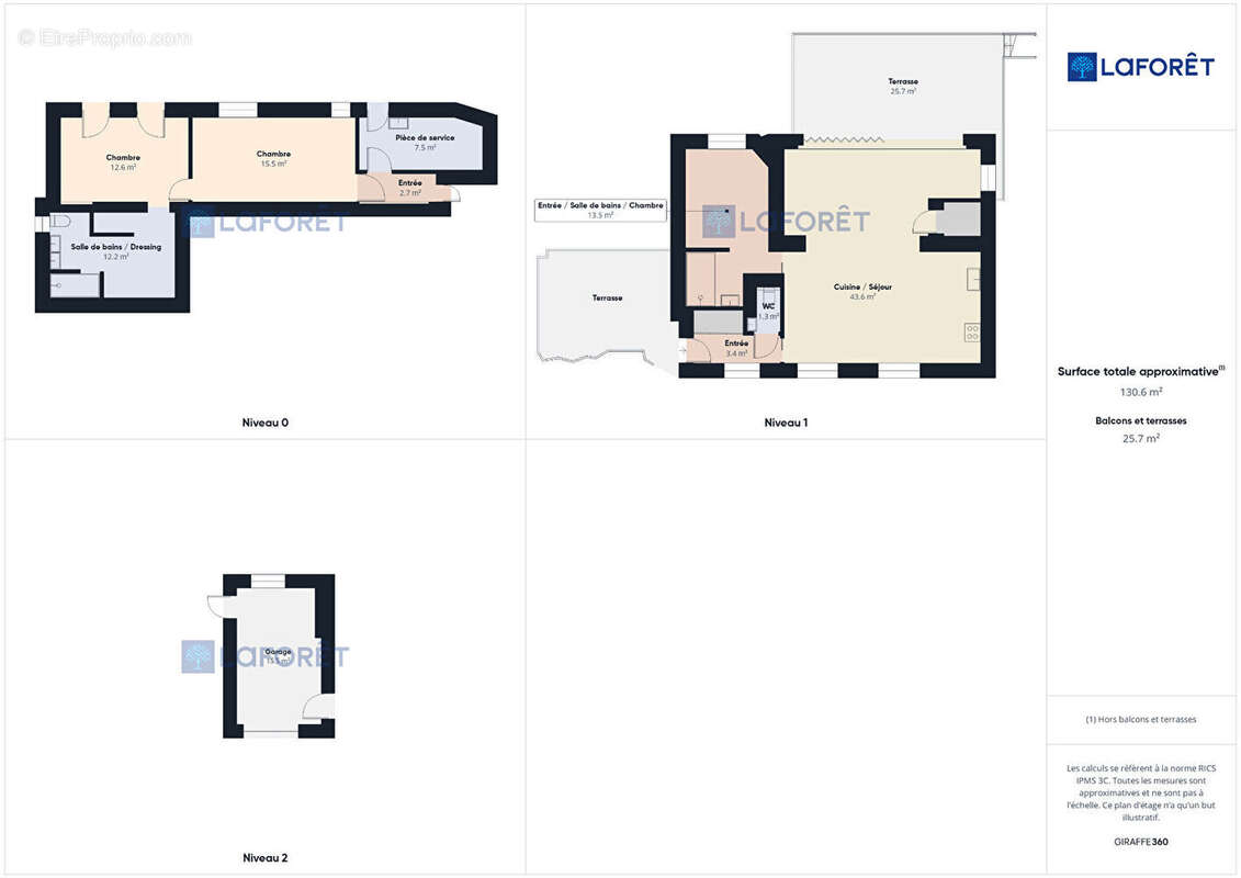 Maison à PIETROSELLA