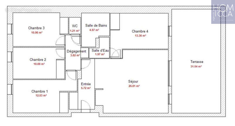 Appartement à LYON-9E