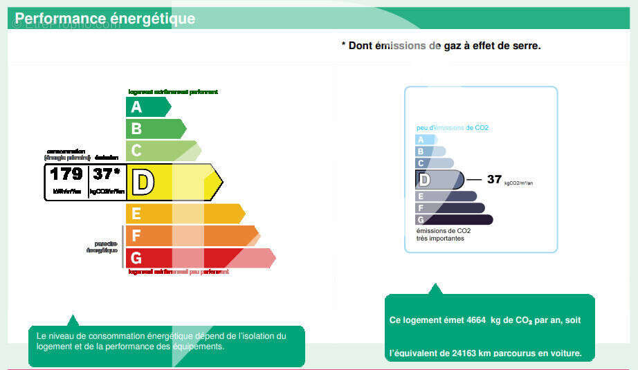 Maison à MARLY-LE-ROI