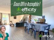 Appartement à SORBIERS