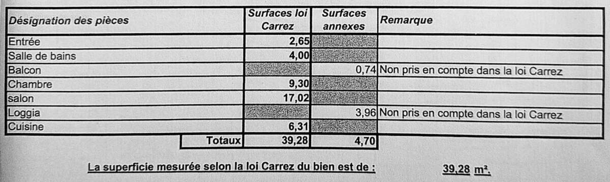 Appartement à PORT-LA-NOUVELLE