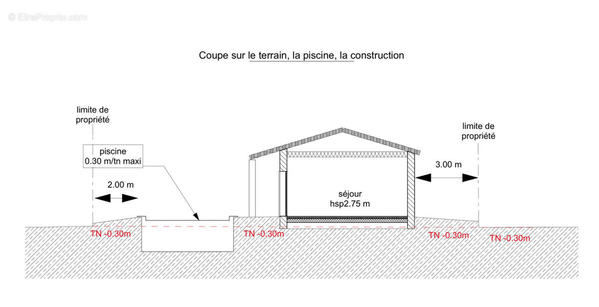 Terrain à bâtir avec projet de maison individuelle et piscine - photo 5