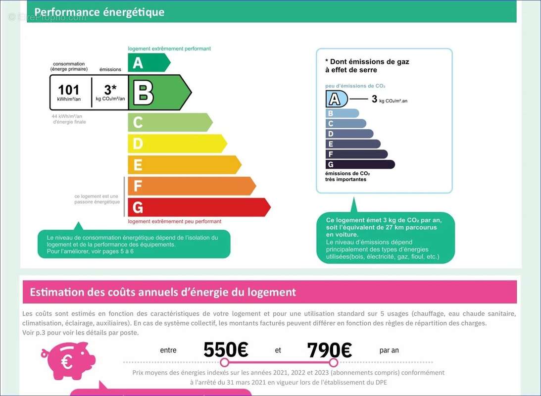 Appartement à LA SEYNE-SUR-MER