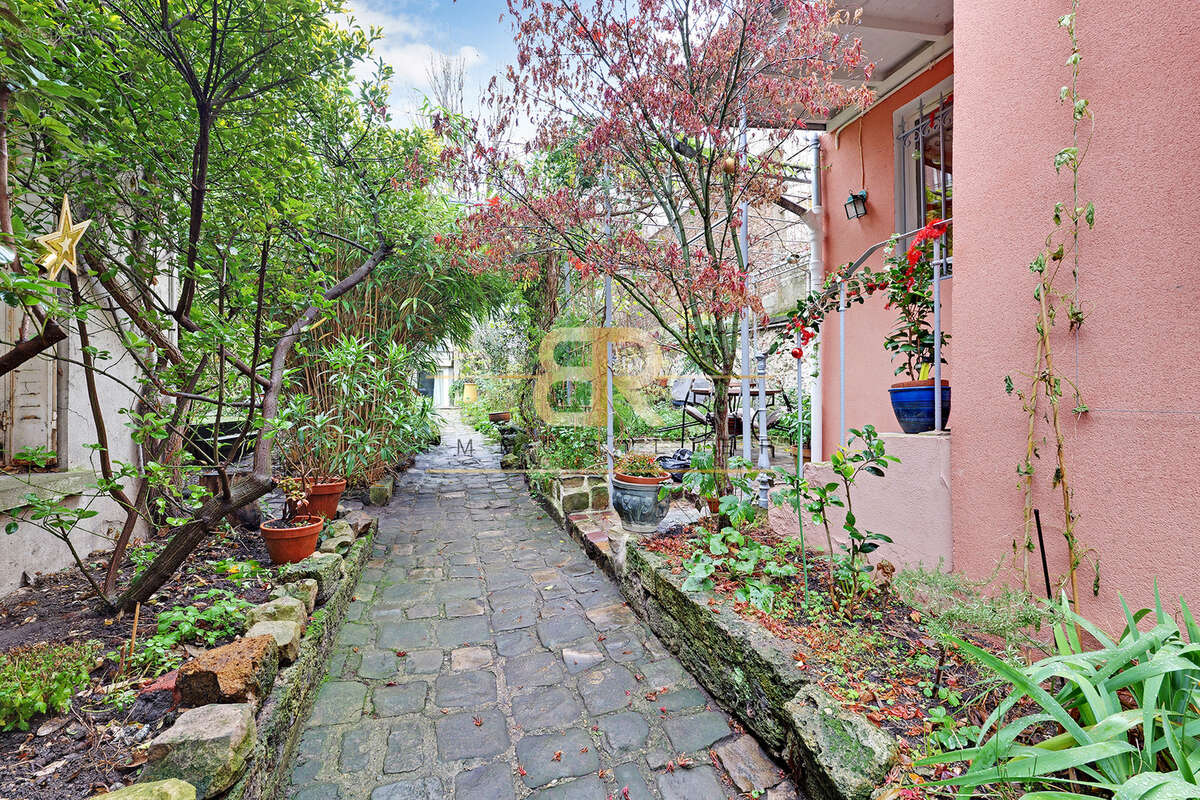 Appartement à PARIS-20E