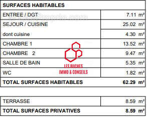 Appartement à ENGHIEN-LES-BAINS