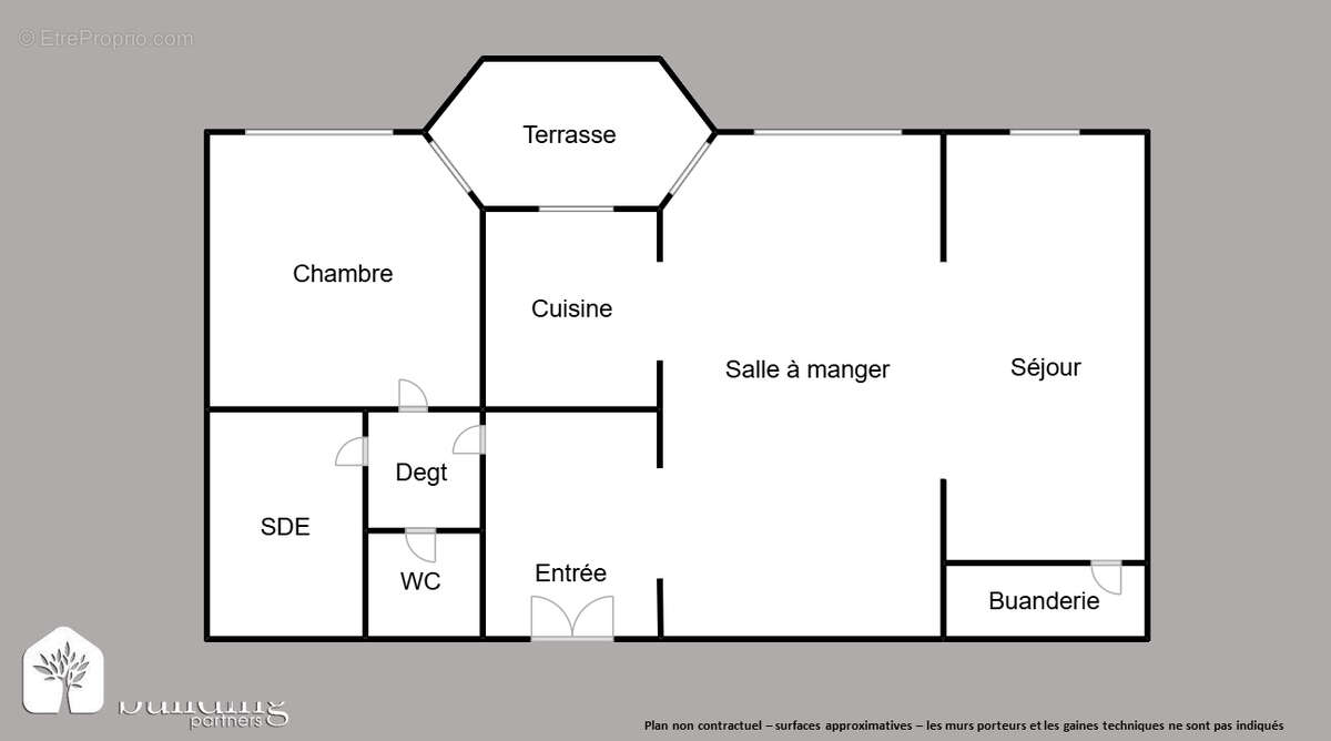Appartement à LEVALLOIS-PERRET
