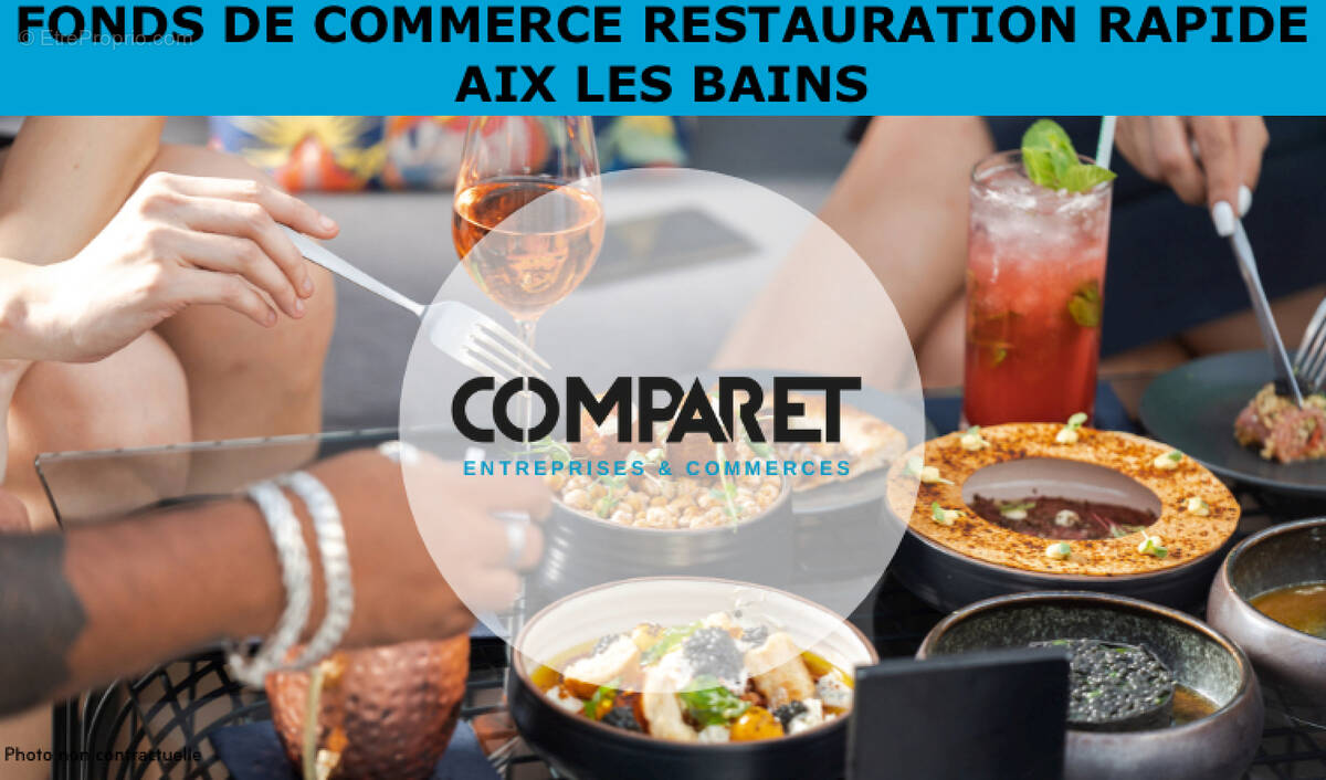 Commerce à AIX-LES-BAINS