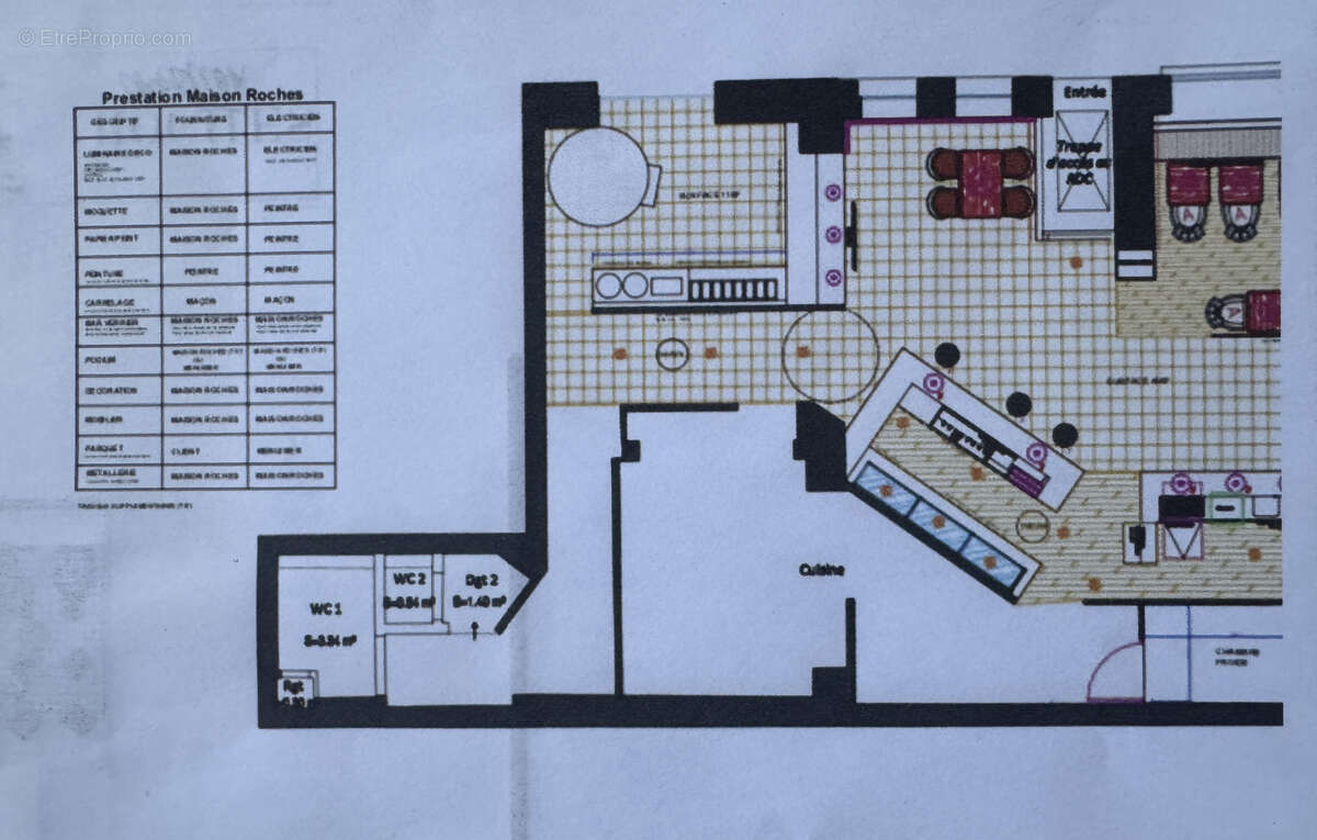 Commerce à DUNKERQUE