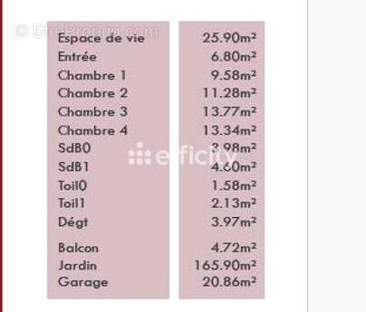 Maison à BELLEGARDE-SUR-VALSERINE