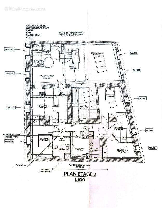 Appartement à REMIREMONT