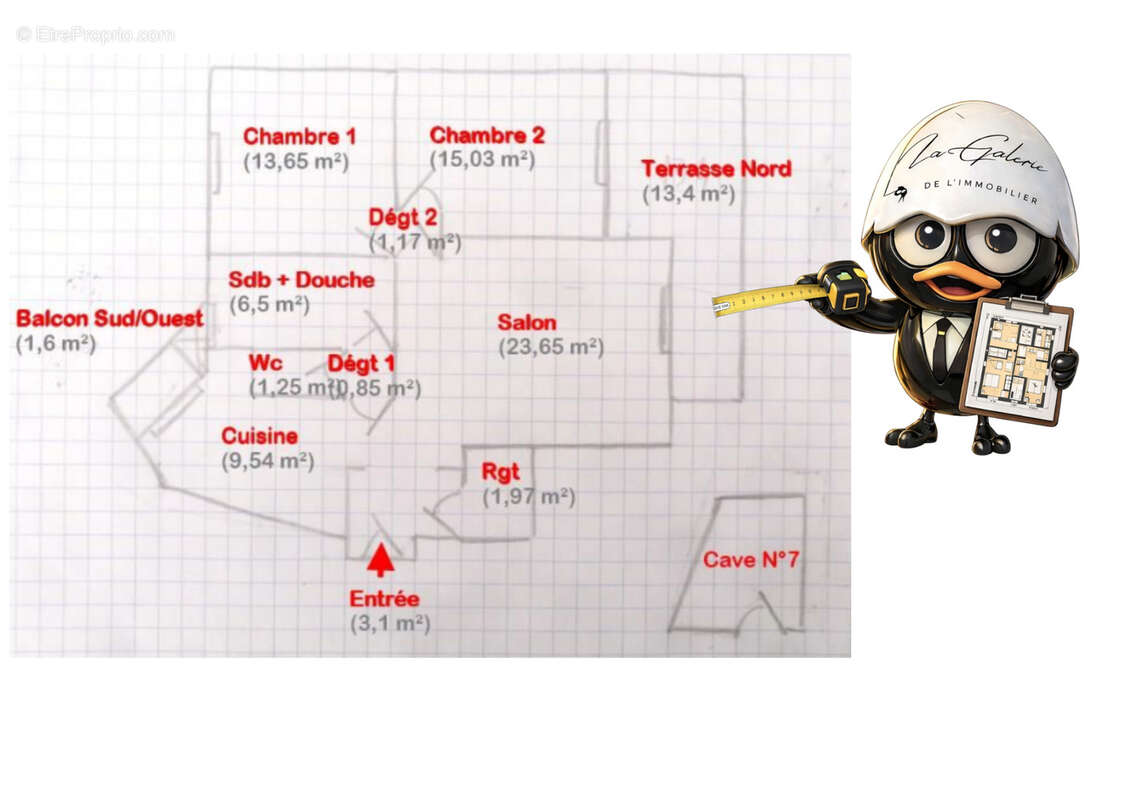 Appartement à GRENOBLE