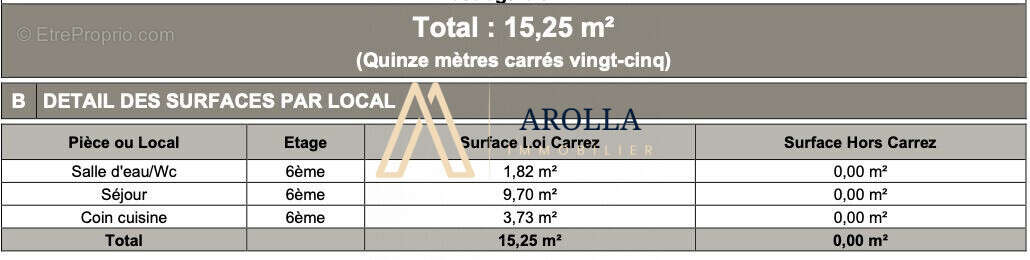 Appartement à PARIS-9E
