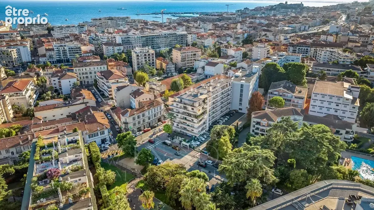 Commerce à CANNES