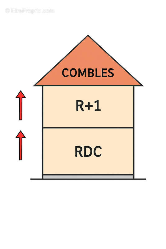 Photo 2 - Terrain à SAINT-DENIS