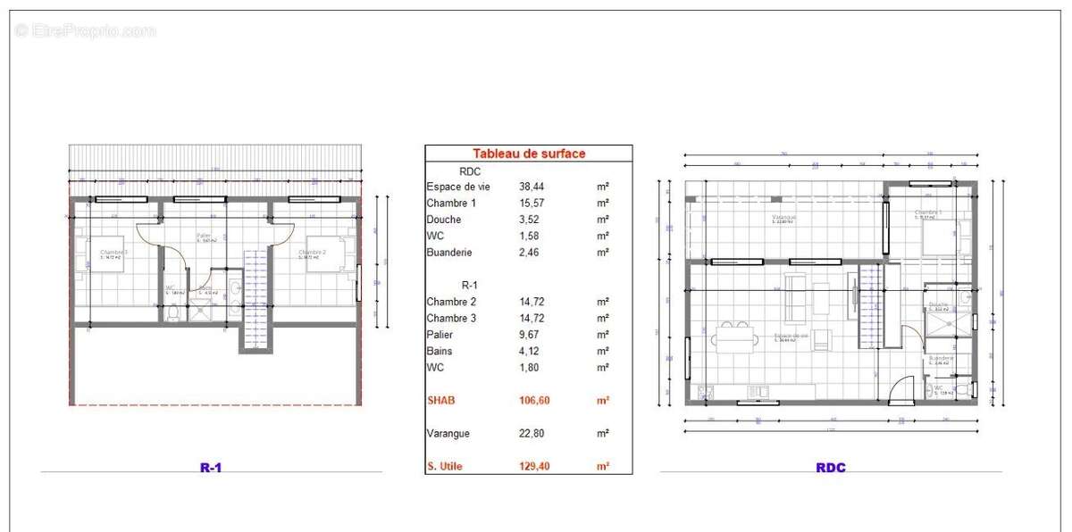Terrain à SAINT-PAUL