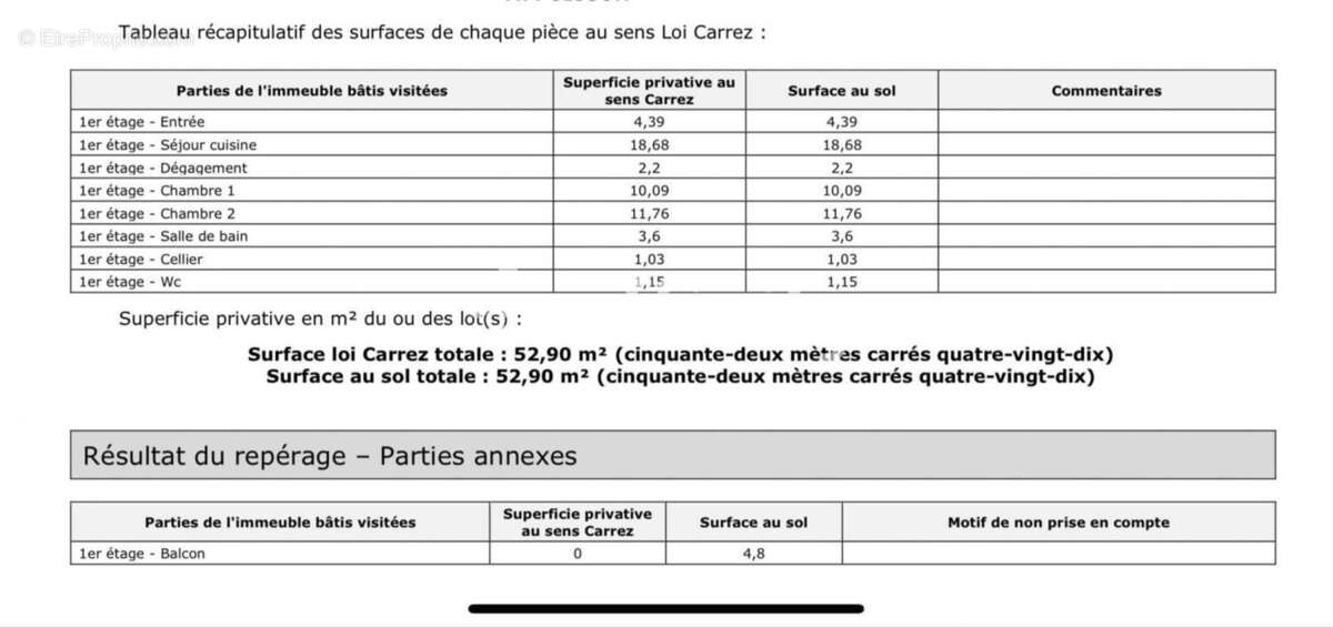 Appartement à EYSINES