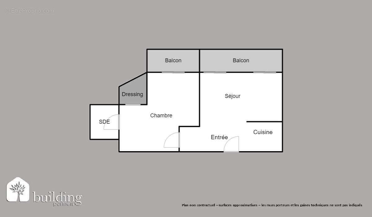 Appartement à LEVALLOIS-PERRET
