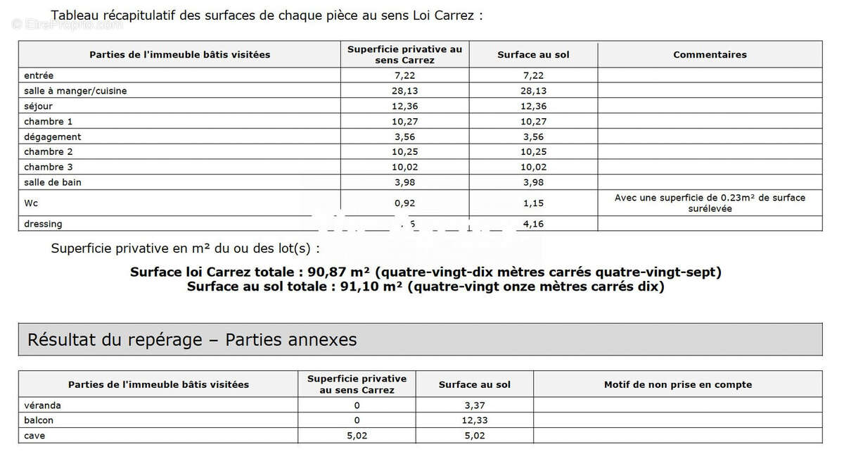 Appartement à MARSEILLE-10E