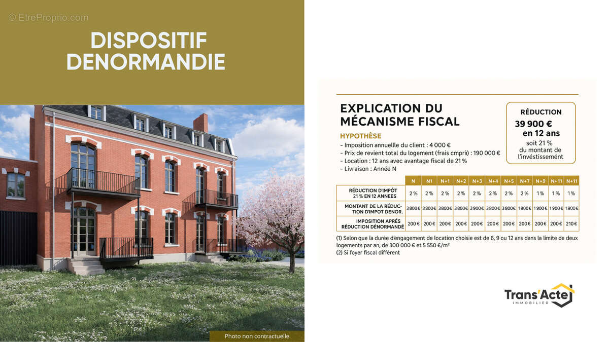 Appartement à ARRAS